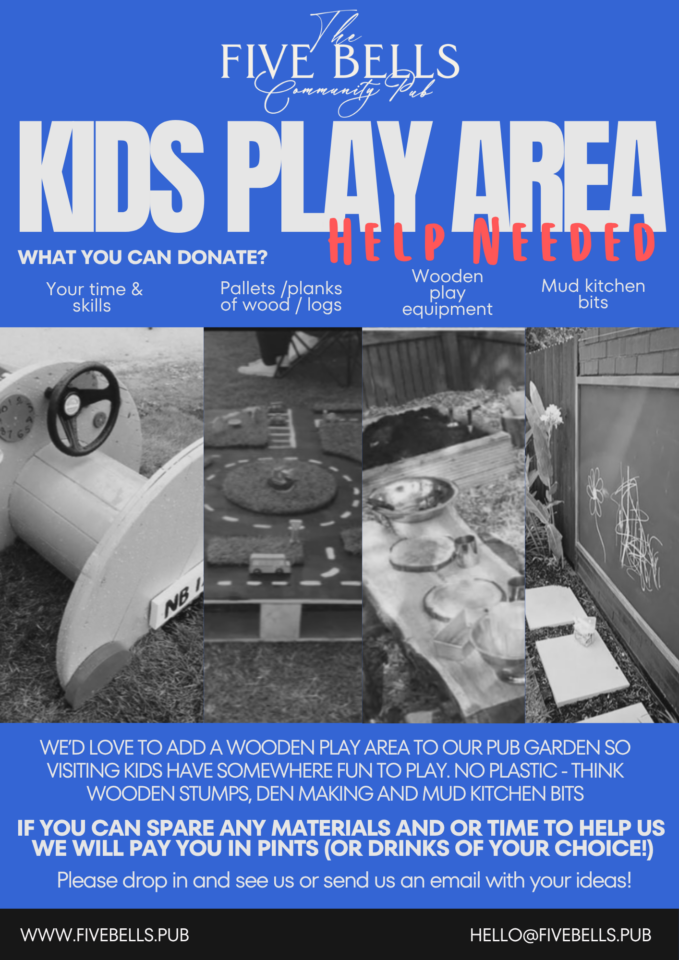 Kids play area help Poster